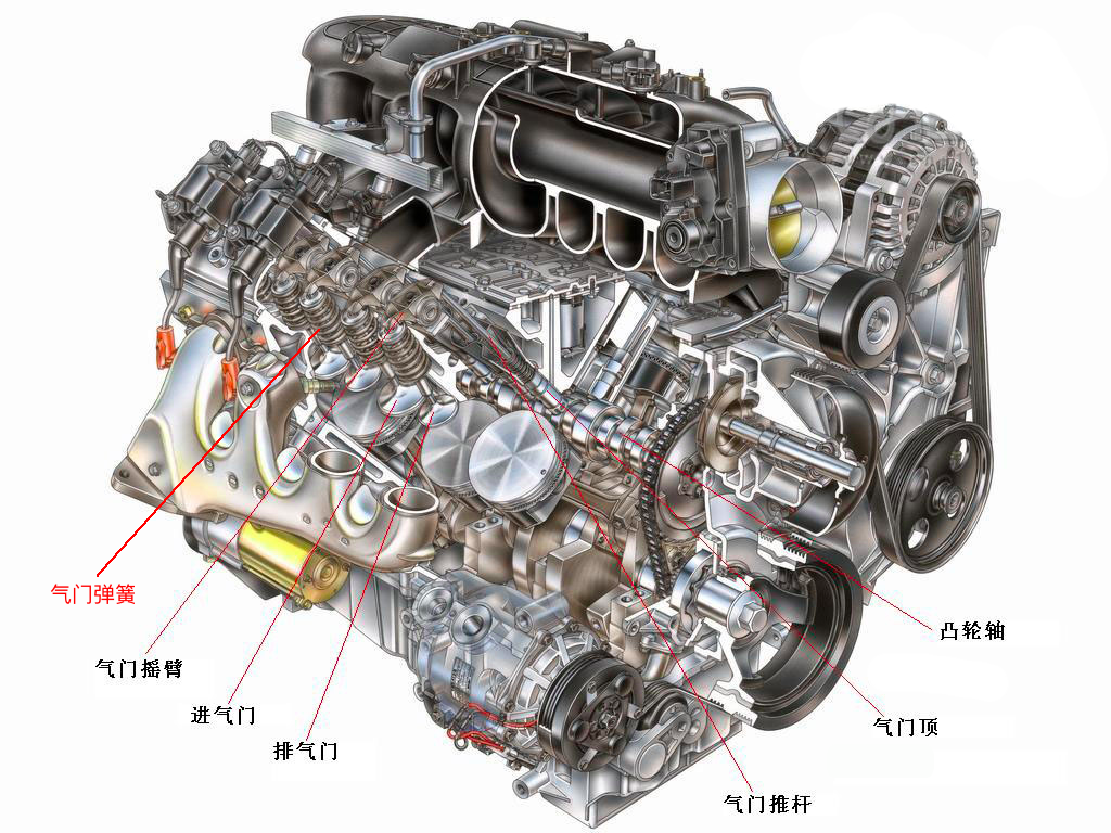 1587648277213403.png 氣門(mén)彈簧.png